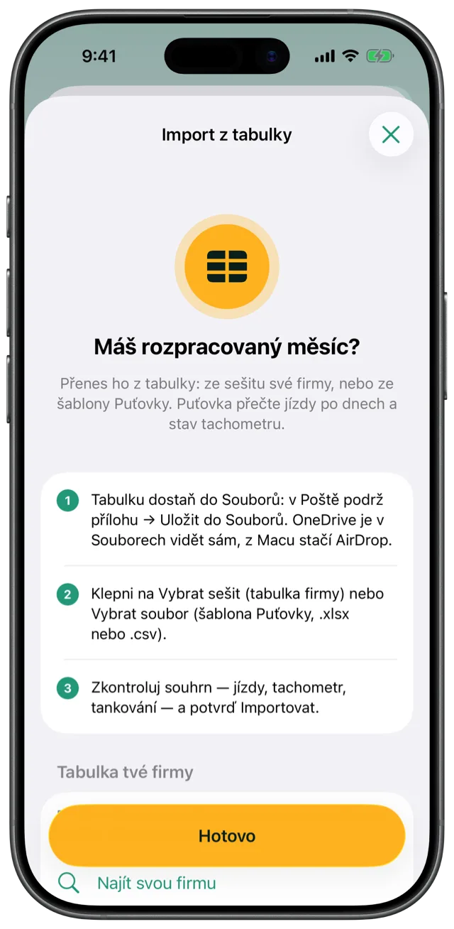 Import měsíce v Puťovce